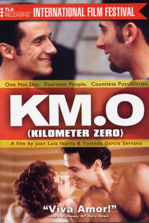 Image Kilometer 0
